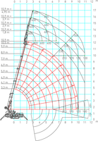 thumb_spx429-load-chart